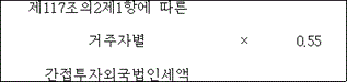@@LATEX@@\mathrm{제117조의2제1항에따른거주자별간접투자외국법인세액} \times 0.55@@/LATEX@@