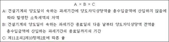 @@LATEX@@A \times B \times C@@/LATEX@@

A: 건설기계의 양도일이 속하는 과세기간에 양도차익상당액을 총수입금액에 산입하지 않음에 따라 발생한 소득세액의 차액
B: 건설기계의 양도일이 속하는 과세기간 종료일의 다음 날부터 양도차익상당액 전액을 총수입금액에 산입하는 과세기간의 종료일까지의 기간
C: 제11조의2제10항제2호에 따른 율