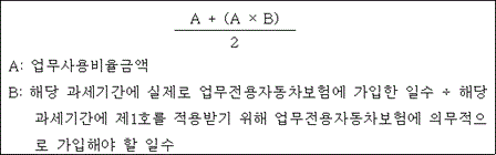 @@LATEX@@\frac{A + \left(A \times B\right)}{2}@@/LATEX@@
A: 업무사용비율금액
B: @@LATEX@@해당 과세기간에 실제로 업무전용자동차보험에 가입한 일수 \div 해당 과세기간에 제1호를 적용받기 위해 업무전용자동차보험에 의무적으로 가입해야 할 일수@@/LATEX@@
