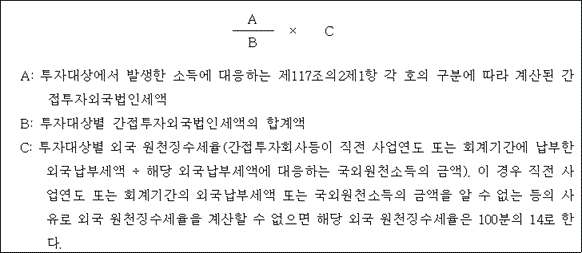 @@LATEX@@\frac{A}{B} \times C@@/LATEX@@
A: 투자대상에서 발생한 소득에 대응하는 제117조의2제1항 각 호의 구분에 따라 계산된 간접투자외국법인세액
B: 투자대상별 간접투자외국법인세액의 합계액
C:@@LATEX@@투자대상별외국원천징수세율(간접투자회사등이직전사업연도또는회계기간에납부한외국납부세액 \div해당외국납부세액에대응하는국외원천소득의금액).이경우직전사업연도또는회계기간의외국납부세액또는국외원천소득의금액을알수없는등의사유로외국원천징수세율을계산할수없으면해당외국원천징수세율은100분의14로한다.@@/LATEX@@