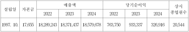 이유 1번째 이미지