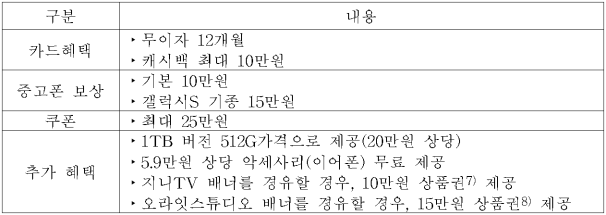 이유 6번째 이미지