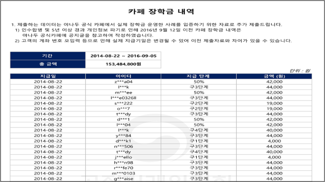 이유 12번째 이미지