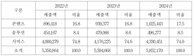 이유 3번째 이미지