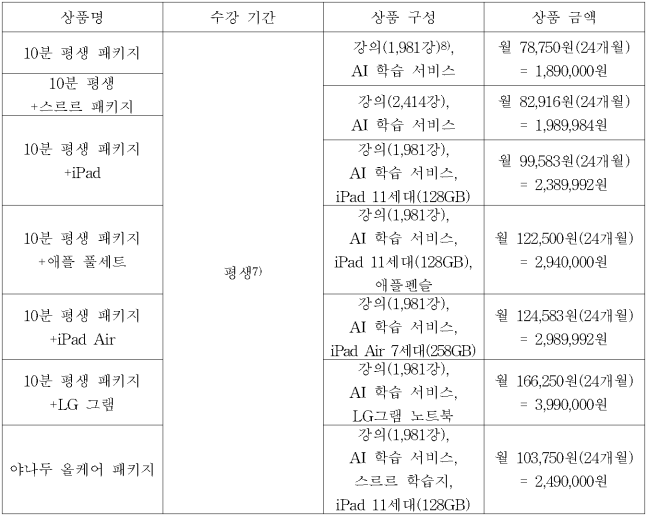 이유 7번째 이미지