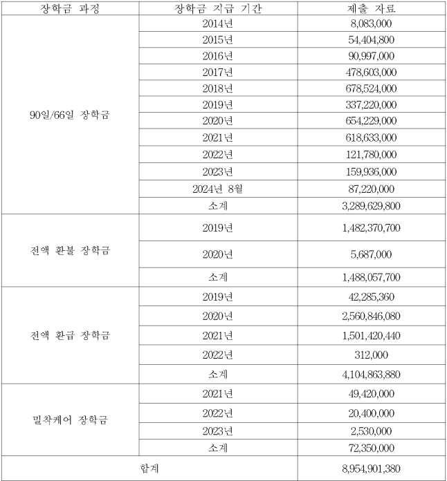 이유 14번째 이미지