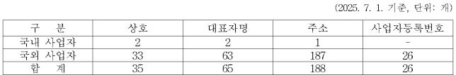 이유 8번째 이미지
