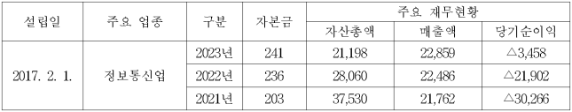 이유 1번째 이미지