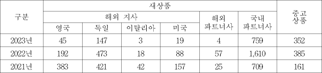 이유 2번째 이미지