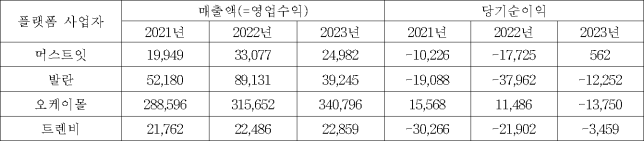 이유 5번째 이미지