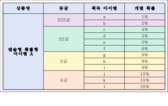이유 6번째 이미지