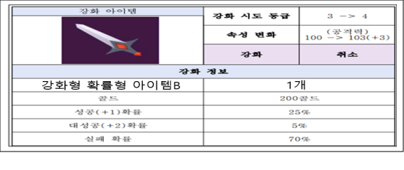 이유 7번째 이미지