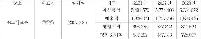 이유 1번째 이미지