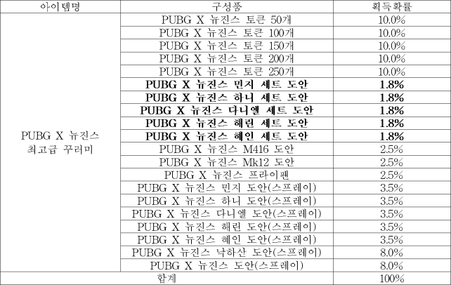이유 13번째 이미지