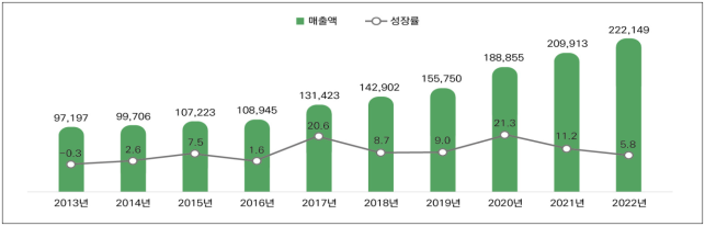이유 2번째 이미지