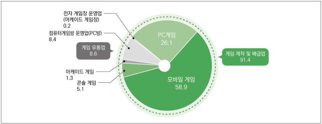 이유 3번째 이미지