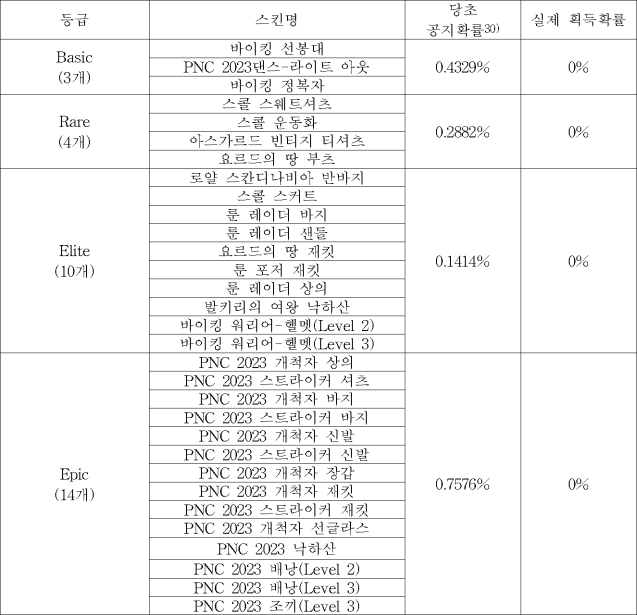 이유 9번째 이미지