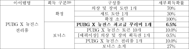 이유 12번째 이미지