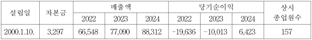 이유 1번째 이미지