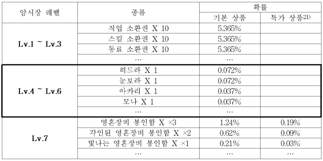 이유 14번째 이미지