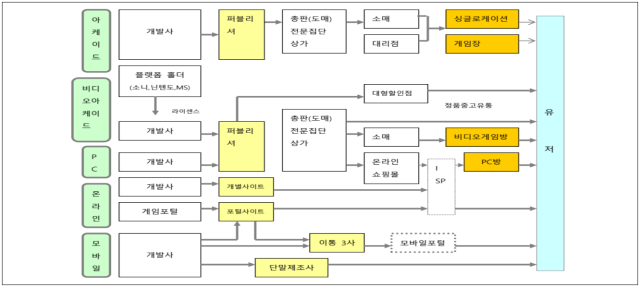 이유 2번째 이미지