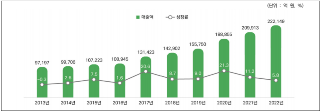 이유 3번째 이미지