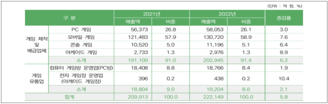 이유 4번째 이미지