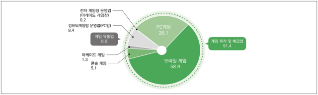 이유 5번째 이미지
