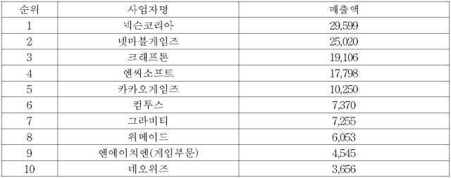 이유 6번째 이미지