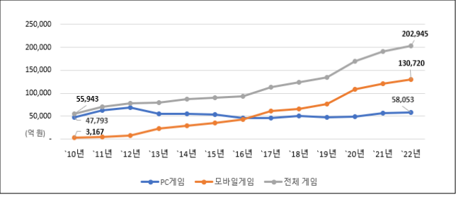 이유 4번째 이미지