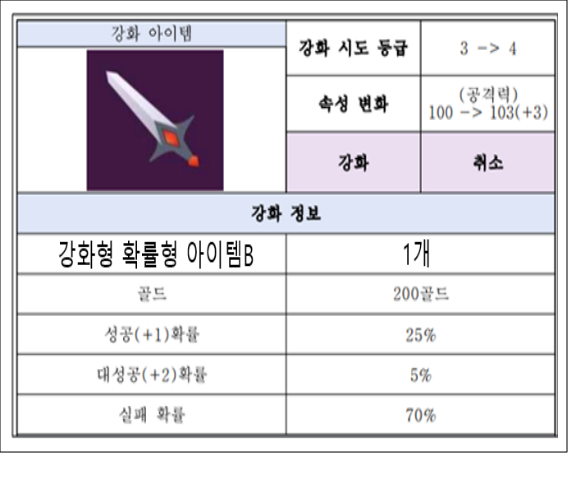 이유 6번째 이미지