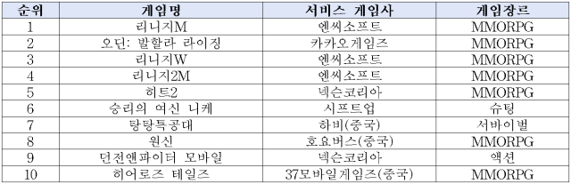 이유 4번째 이미지