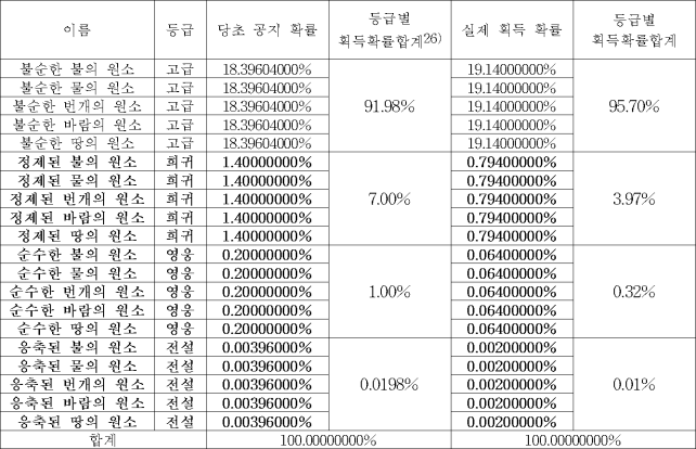 이유 8번째 이미지