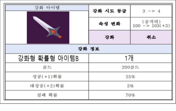 이유 6번째 이미지