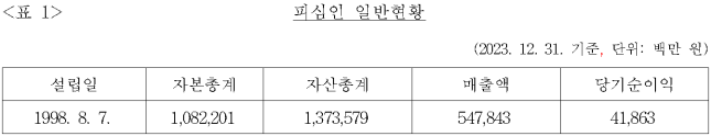이유 1번째 이미지