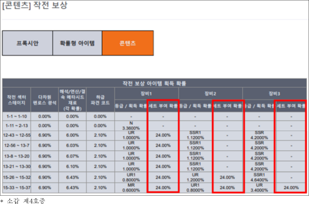 이유 21번째 이미지