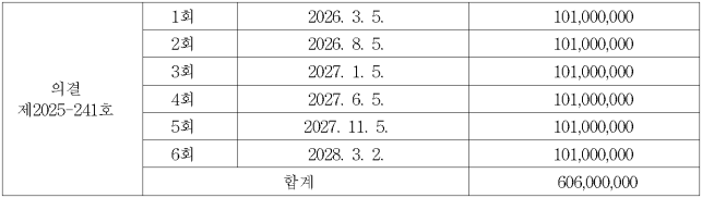 별지 1번째 이미지