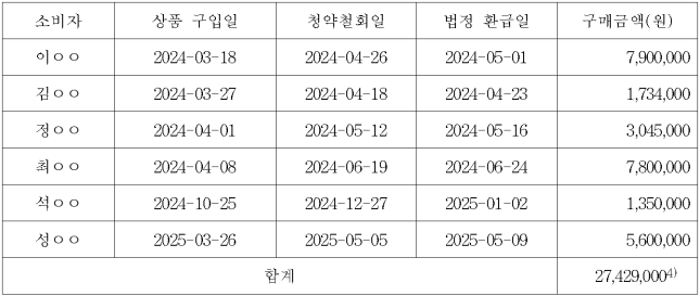 이유 2번째 이미지