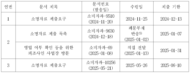 이유 3번째 이미지