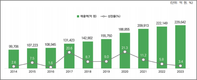이유 2번째 이미지