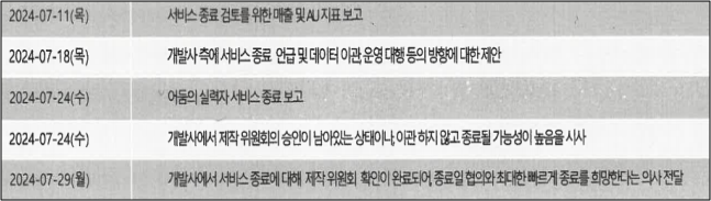 이유 14번째 이미지