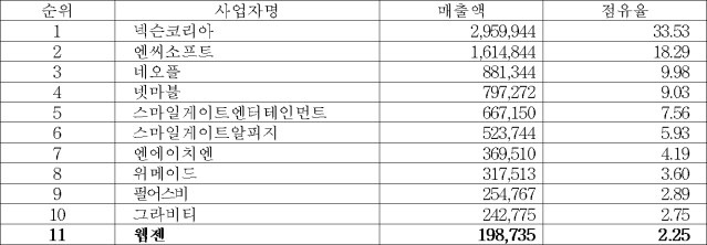 이유 3번째 이미지