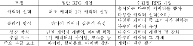 이유 7번째 이미지