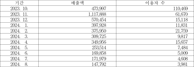 이유 8번째 이미지