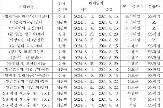 이유 21번째 이미지