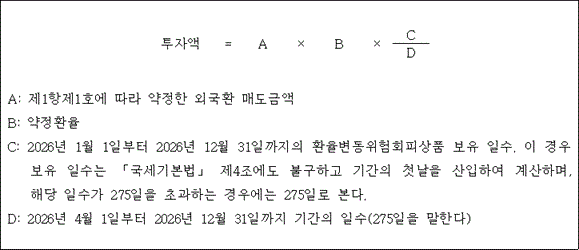 @@LATEX@@\mathrm{투자액} = A \times B \times \frac{C}{D}@@/LATEX@@

A: 제1항제1호에 따라 약정한 외국환 매도금액
B: 약정환율
C: 2026년 1월 1일부터 2026년 12월 31일까지의 환율변동위험회피상품 보유 일수. 이 경우 보유 일수는 「국세기본법」 제4조에도 불구하고 기간의 첫날을 산입하여 계산하며, 해당 일수가 275일을 초과하는 경우에는 275일로 본다.
D: 2026년 4월 1일부터 2026년 12월 31일까지 기간의 일수(275일을 말한다)