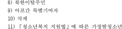 행정규칙 별표 본문이미지