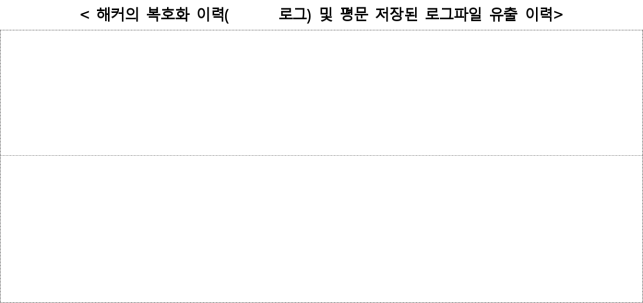 10번째 이미지