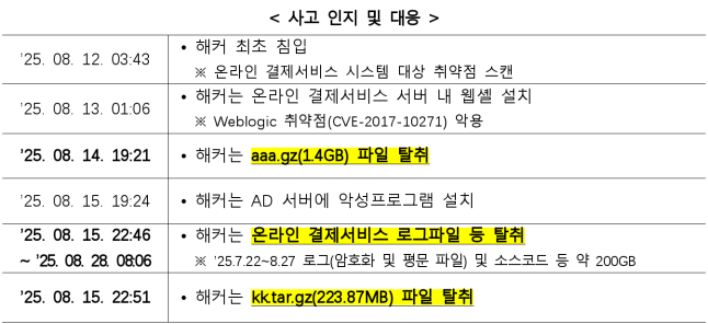 11번째 이미지