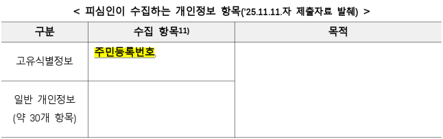 13번째 이미지